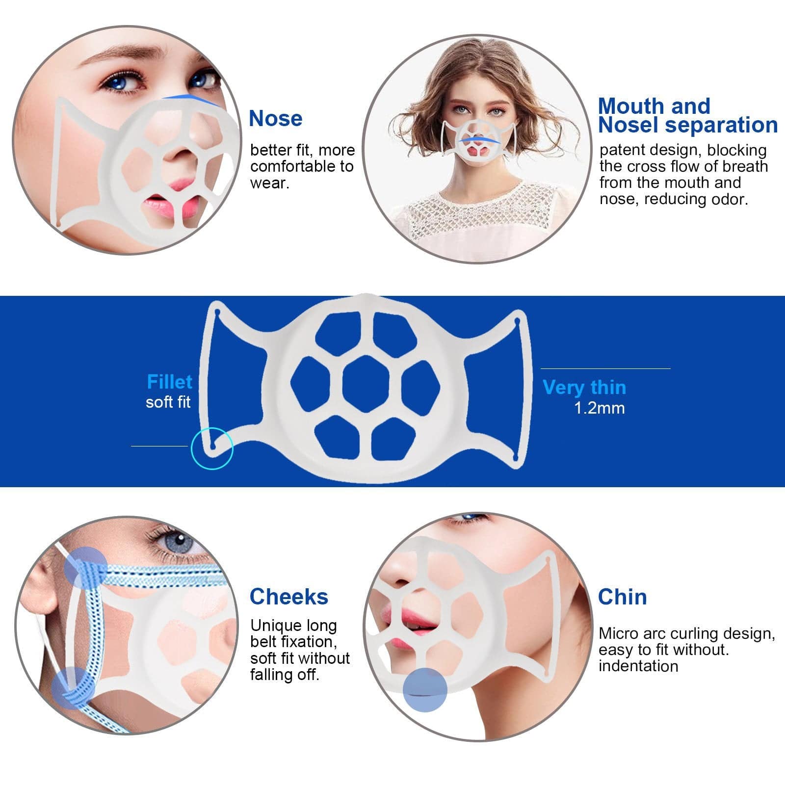 3D Softer Face Mask Bracket for More Breathing Space