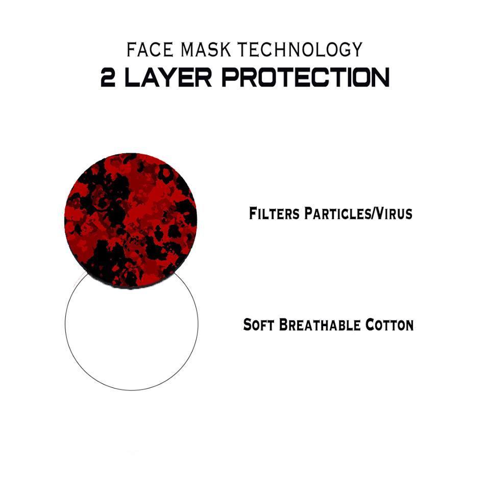 Beast Premium Face Mask (Reusable)