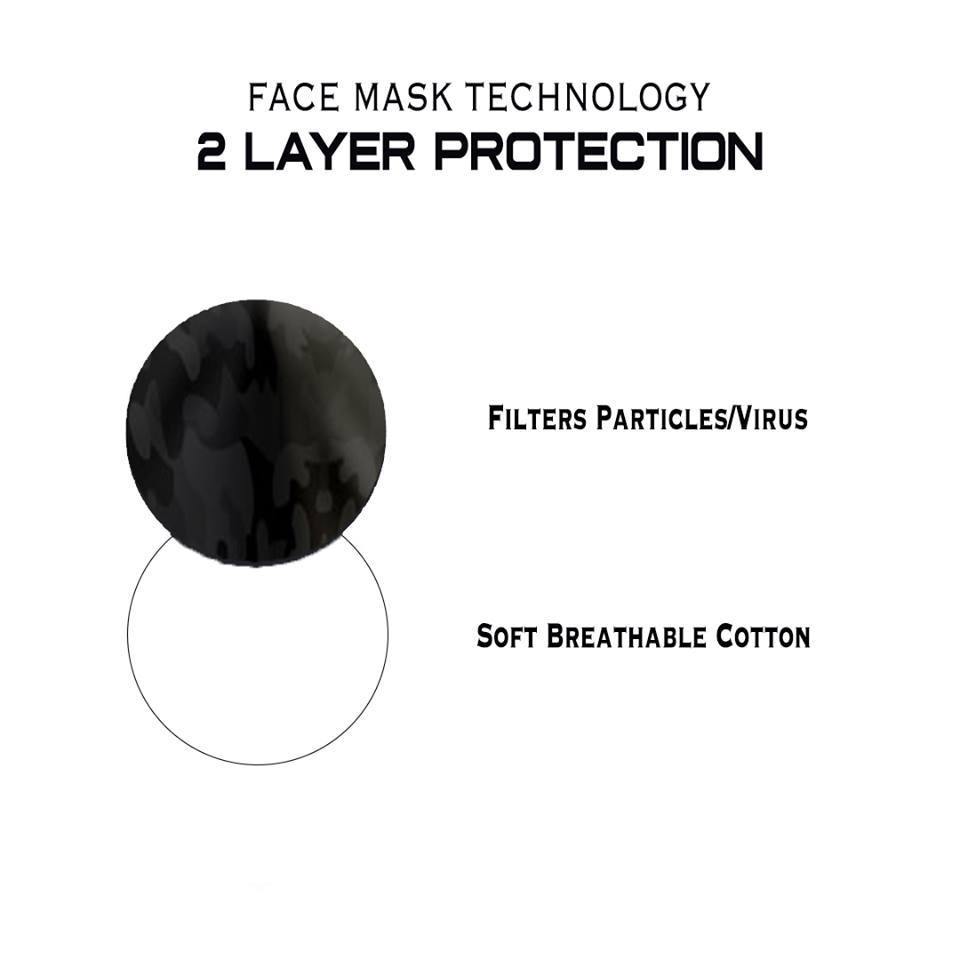 Neon Camo Premium Face Mask (Reusable)